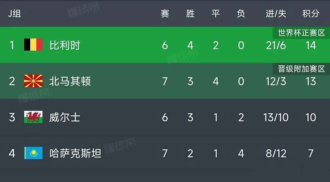 冷门频出!欧洲杯战况跌宕起伏的简单介绍 冷门频出!欧洲杯战况跌宕起伏的简单介绍