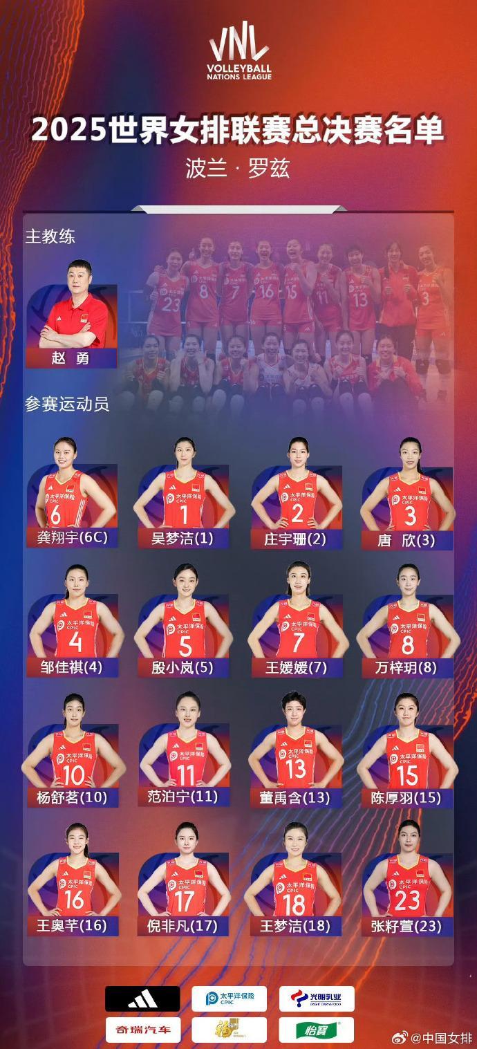 排球总决赛即将打响,冠军归属成谜的简单介绍 排球总决赛即将打响,冠军归属成谜的简单介绍