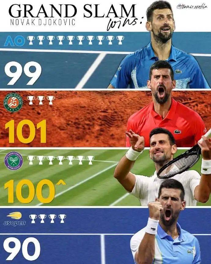 温网险胜澳网，兹维列夫带队取胜